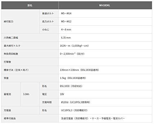 HiKOKI ハイコーキ 18V コードレスインパクトドライバー 充電式 3.0Ahリチウムイオン電池 充電器 予備電池 ケース付 グリーン WH18DKL 2LSCK L アグレッシブグリーン