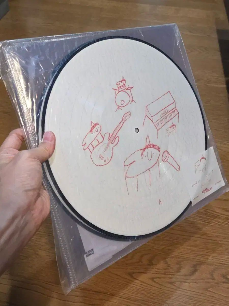 MEN I TRUST ー ONCLE JAZZ 版 盤 期間