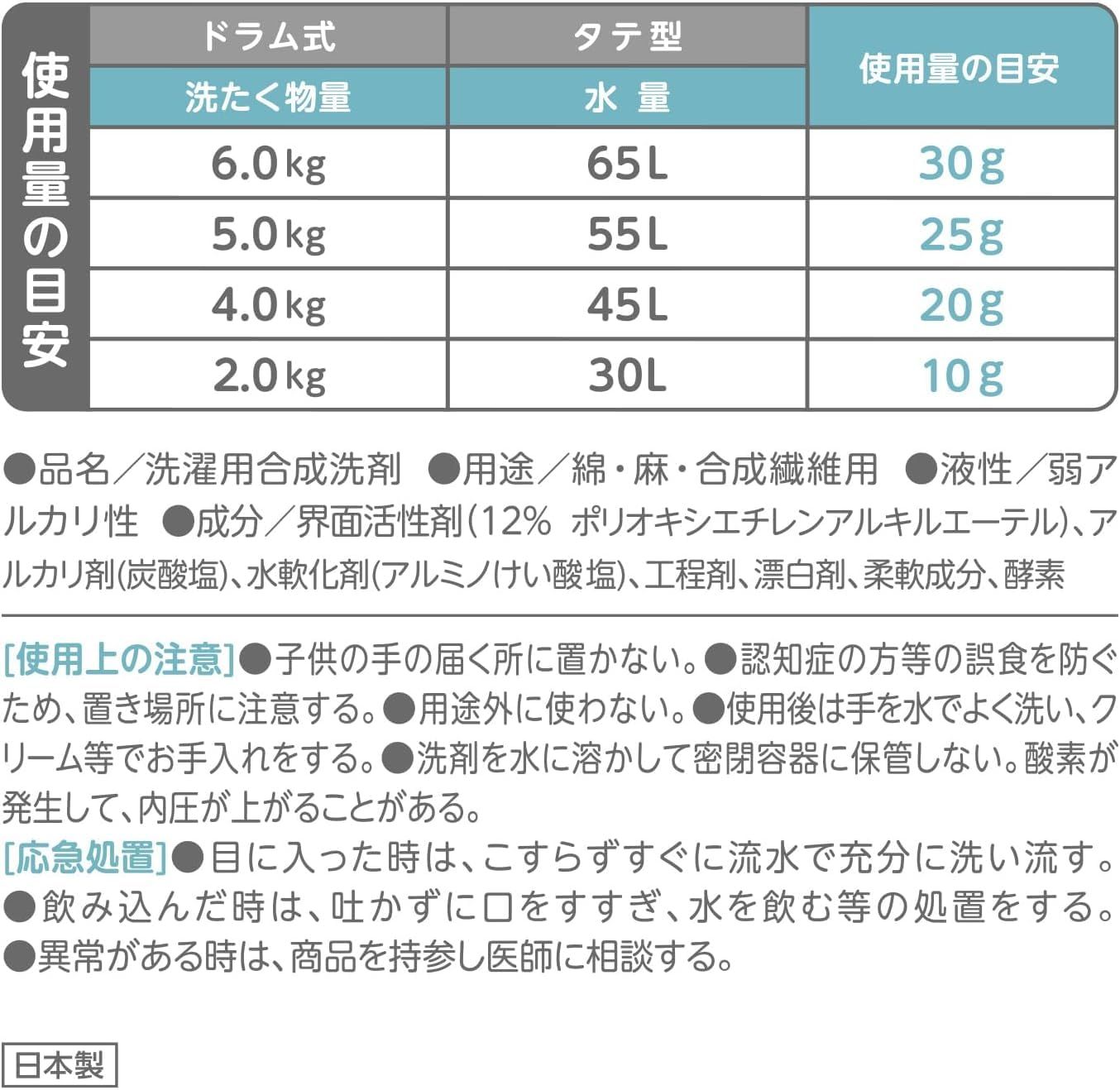 ベビーフローラルの香り
