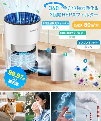 除菌 アレルギー対策