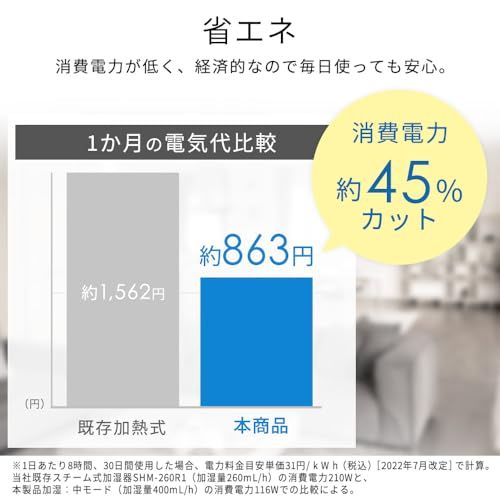 アイリスオーヤマ 加湿器 大容量 ハイブリッド式 超音波式 スチーム式 加熱式 加湿量 550ml タンク容量 3.8L 畳 15時間連続加湿 上から給水 ハイブリット式 小型 卓上 デスク用 AHM-HU55A-W ホワイトs 99f0a986 WWW_OPDRERGINERDOGAN_COM