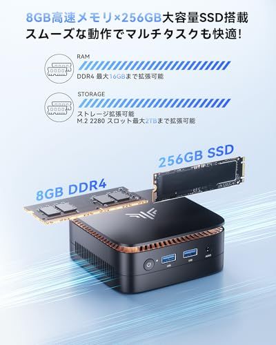 最新第12世代 n95