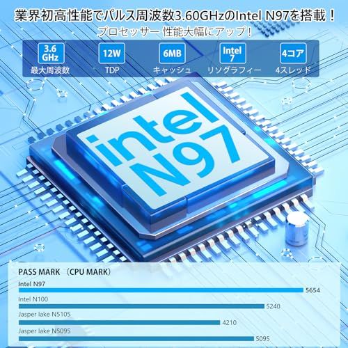 NiPoGi ミニpc n97 mini pc 最大3.6GHz 4C 4T 16GB DDR4 512GB M.2 SSD 2TB拡大 ミニパソコン インテル n97 ミニpc Windows11 Pro HDMI2.0 DP1.4 2 df222ffb