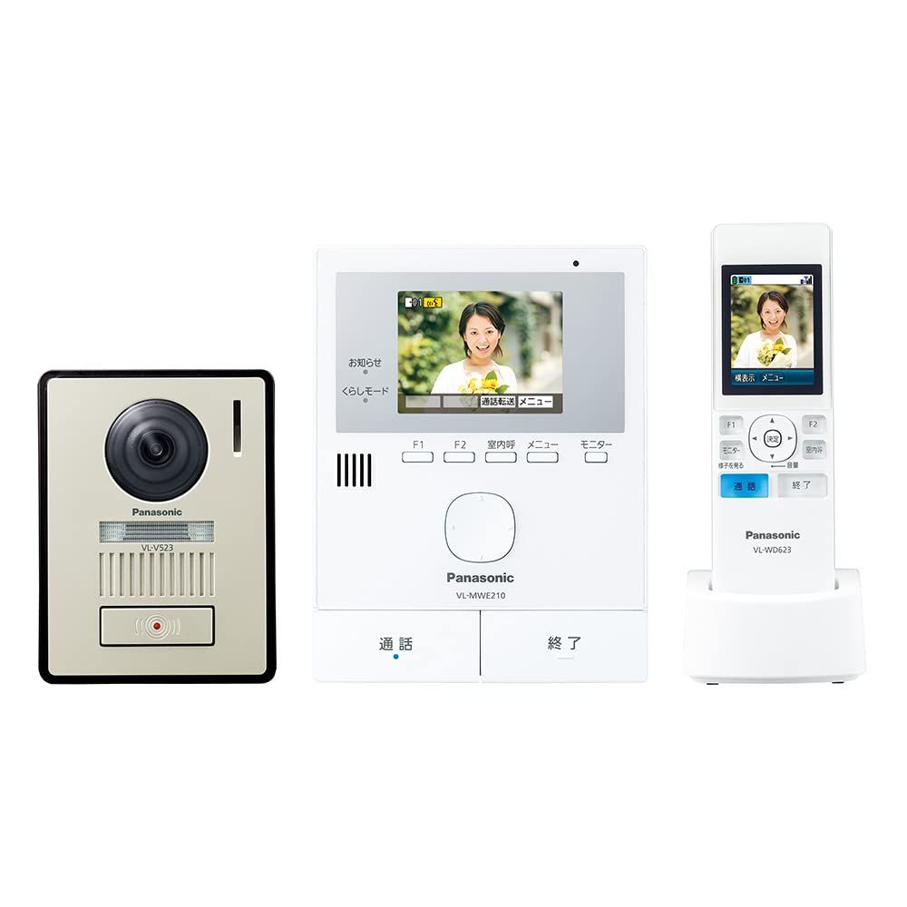 パナソニック テレビドアホン どこでもドアホン 自動録画機能 パナソニック テレビドアホン どこでもドアホン 自動録画機能