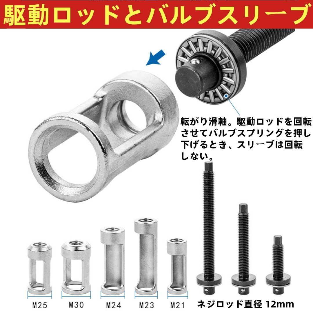 シリンダーヘッドサービスセット