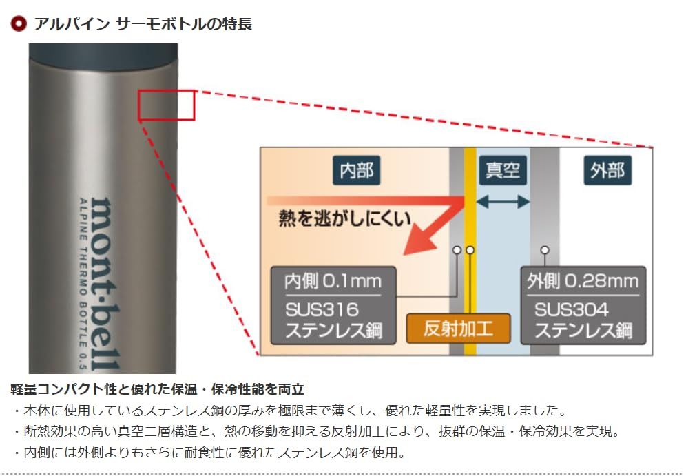 Montbell モンベル アルパインサーモボトル アクティブ 0.5L｜1134173 超軽量 保温保冷ボトル｜登山 キャンプ アウトドアに最適｜漏れ防止 洗いやすい設計 アウトドア レッド RD OLIVEOS_COM_TR