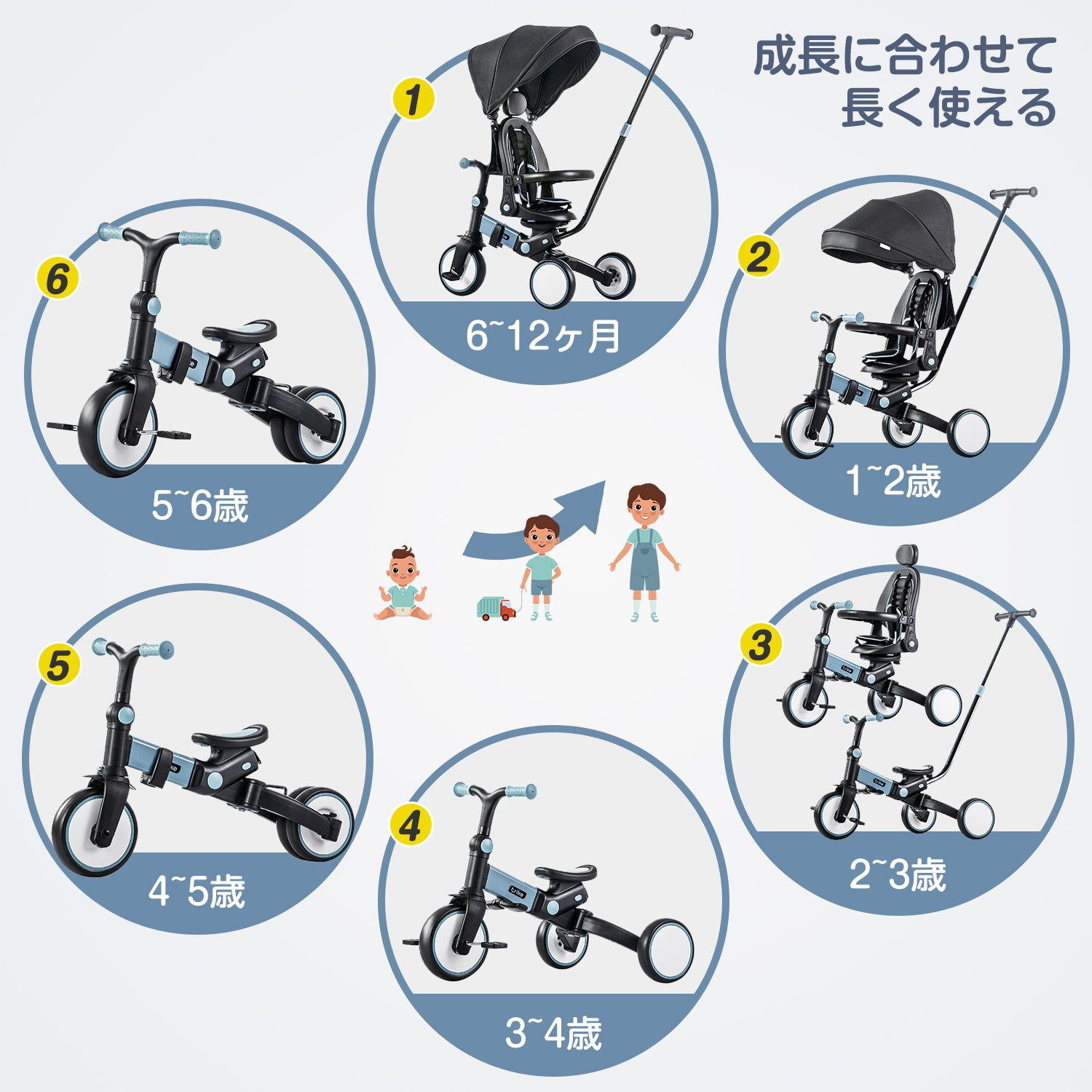 ＋ 子供用三輪車 折りたたみ 手押し かじとり 7in1 7WAY 1歳 2歳 3歳