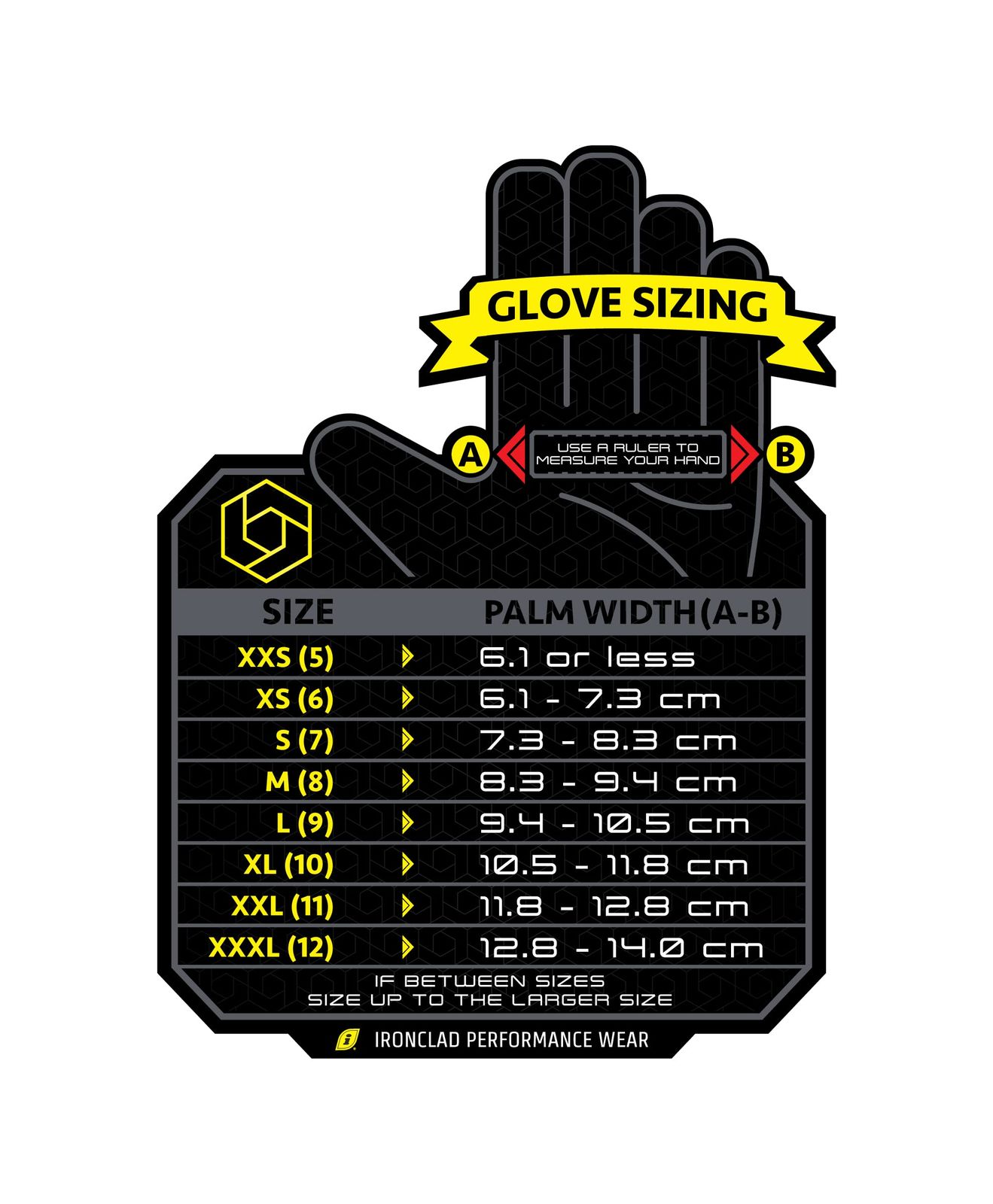 パフォーマンスグリップ