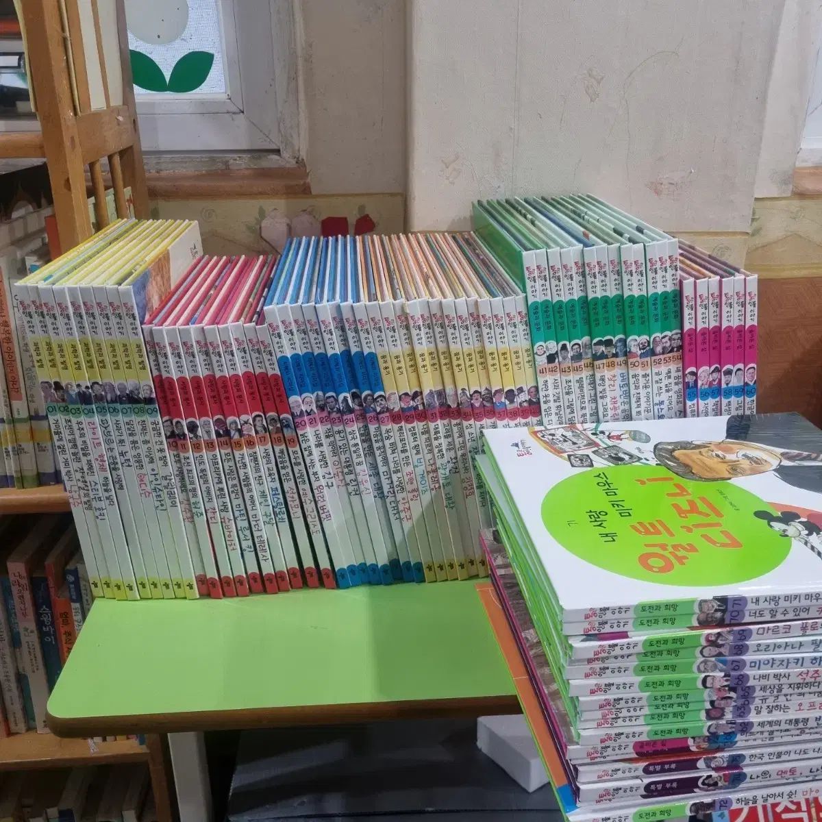 韓国トールストーリー ワイドフィット人物物語