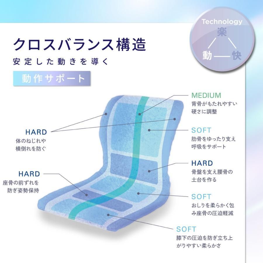 背もたれ レッド