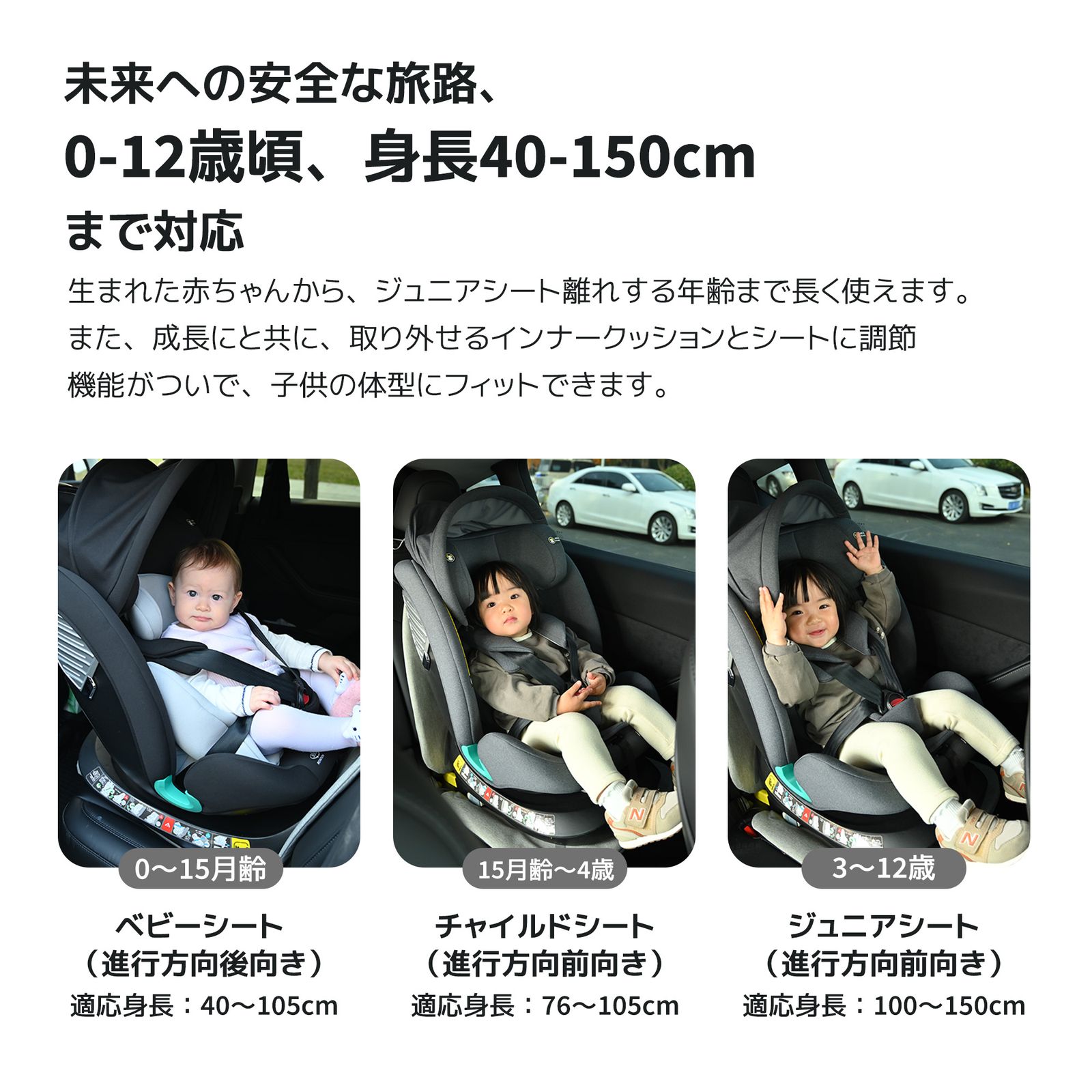 ISOFIX 0歳～12歳