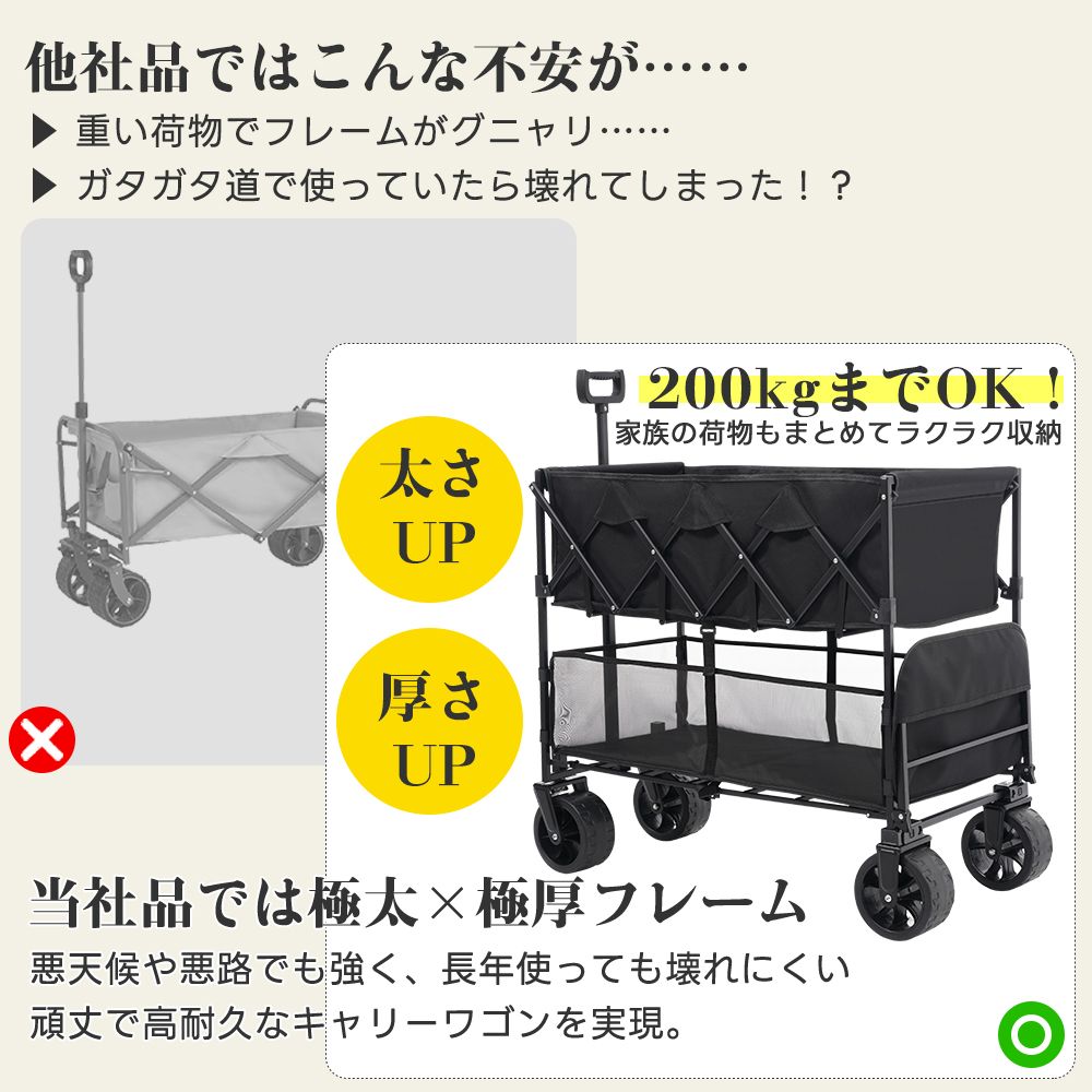 ダブルシェルフ上下2段 キャリーワゴン