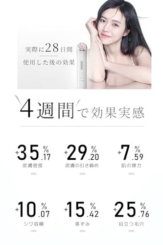 美顔器 EMS 1台多役 美容器 目元ケア RF美顔器 イオン導入 ボディケア 温熱ケア 3色LED 光エステ 4モード 3段階レベル 超音波振動 毛穴ケア 自宅用 美容家電 持ち運び便利 USB充電式 男女兼用 誕生日 プレゼント 68e8d559