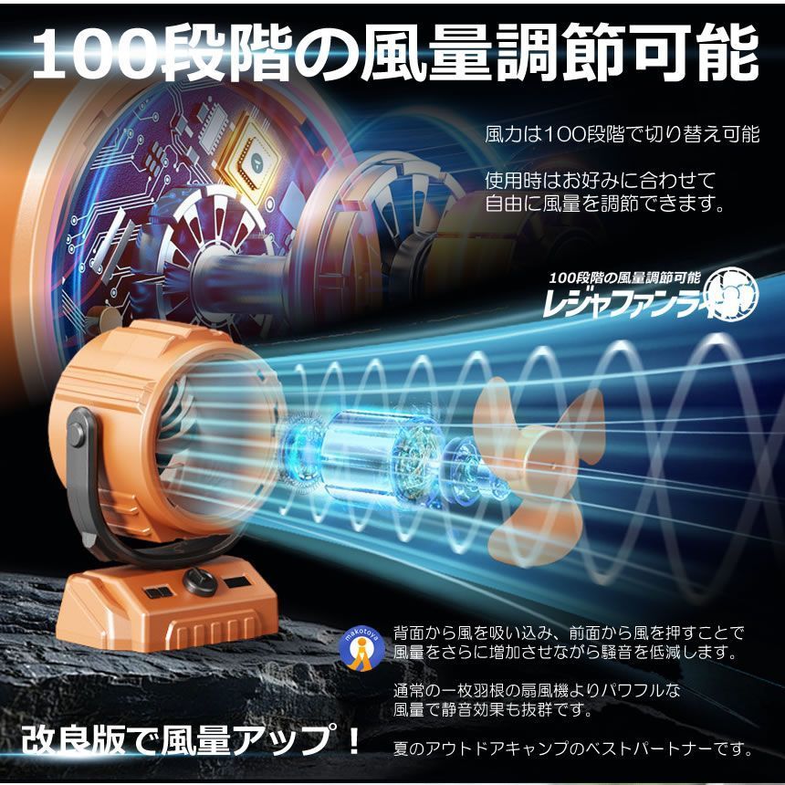 ☆5％OFFクーポン配布中☆ 5個セット 充電式 アウトドア ファン 扇風機 