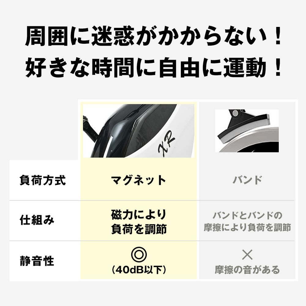 1年安心保証 連続使用