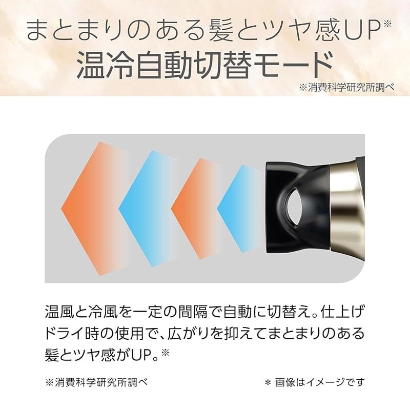 速乾 6段階風量調節