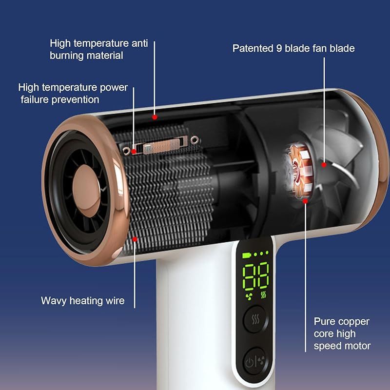 速乾性コードレスヘアドライヤー USB充電式 長いバッテリー寿命 旅行用ポータブルブロードライヤー 屋外用ABSシェル素材 15600 mAh容量