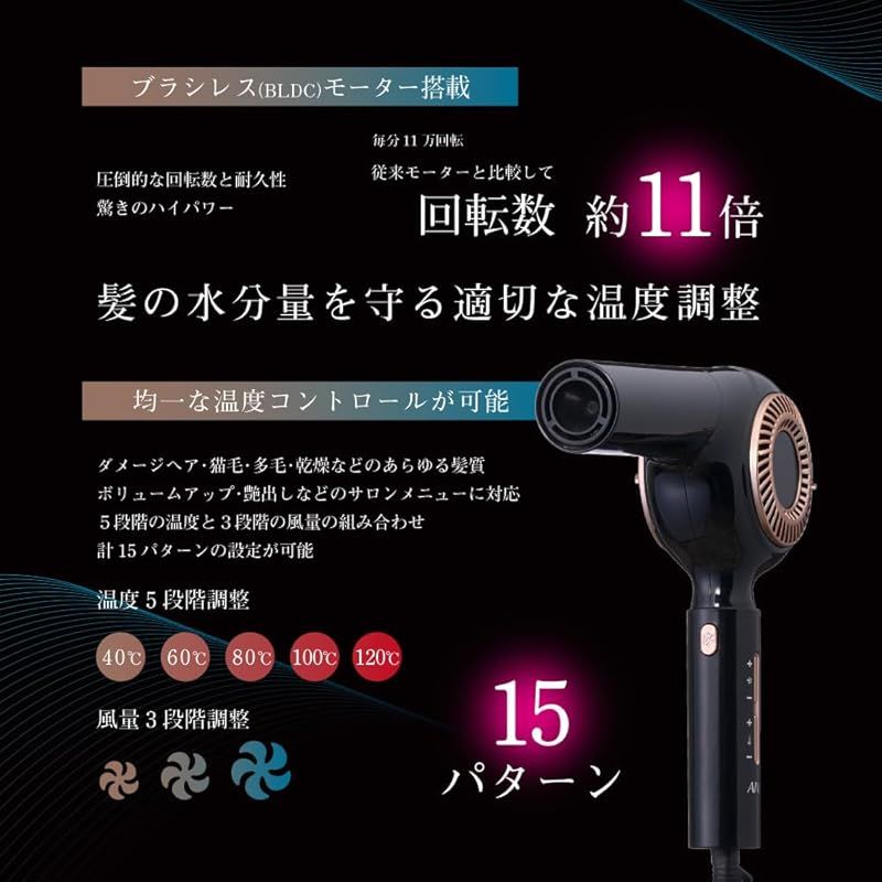 ブラシレスモーター ドライヤー