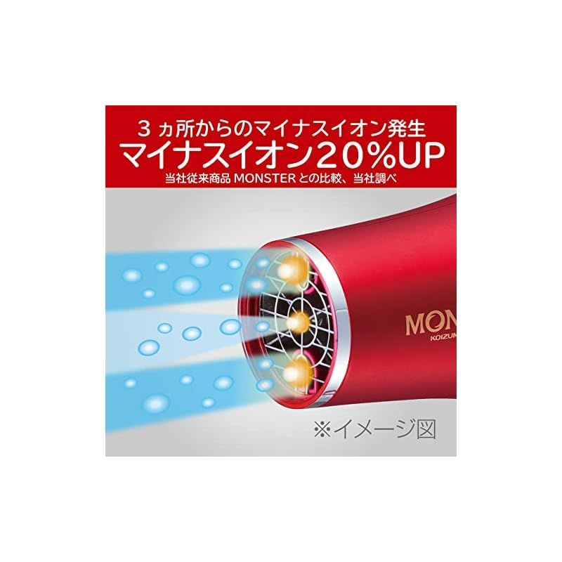 コイズミ(Koizumi) ヘアドライヤー モンスター 大風量 速乾 マイナス