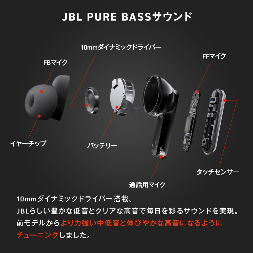 JBL TUNE BEAM 2 ワイヤレスイヤホン ハイブリッドノイズキャンセ 