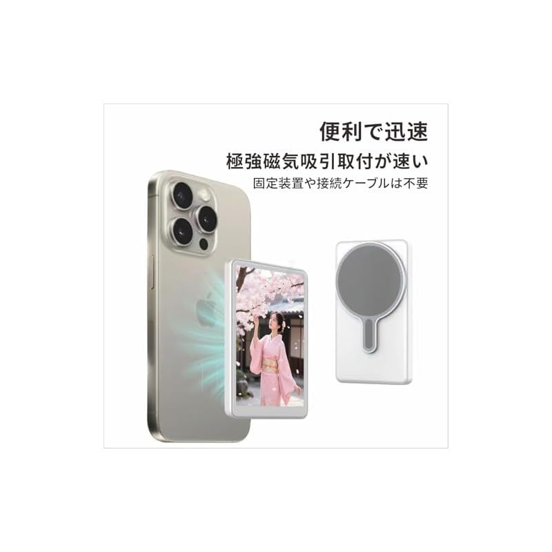 Beneci 自撮りモニター 外付けスピーカースマホ自撮り ライブ再生 ABS シリコンの 軽量でポータブル I 0 Sシステム9 0以上 Android 2 MagicOSシステム4 スマホVlog自撮りモニター画面 TikT