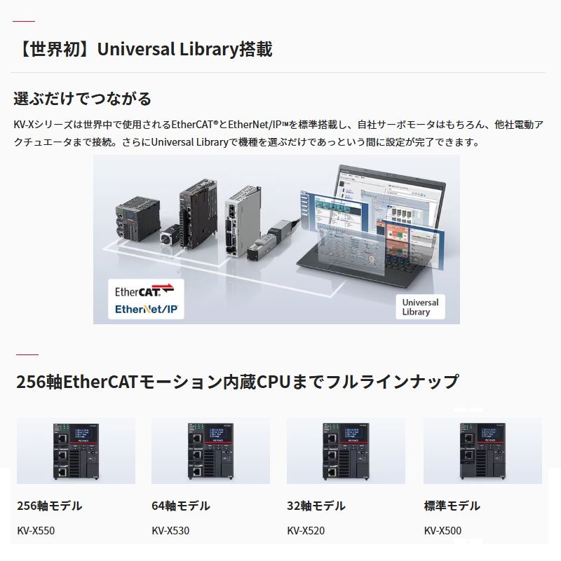 新品キーエンス KV-SDA04 プログラマブルコントローラ KV-Xシリーズ