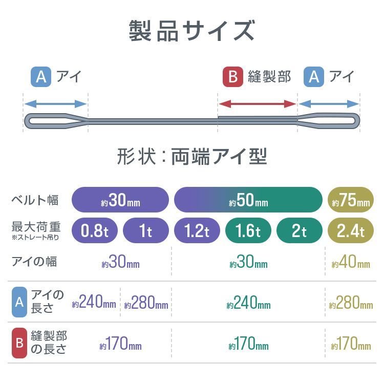 吊ベルト 荷吊りベルト