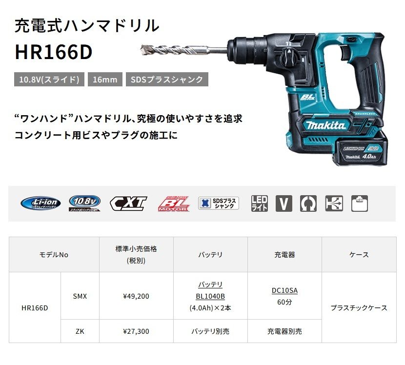 マキタ 16mm 充電式ハンマドリル HR166DSMX DIY用具 10.8V 4.0Ah バッテリ2本 充電器 ケース付