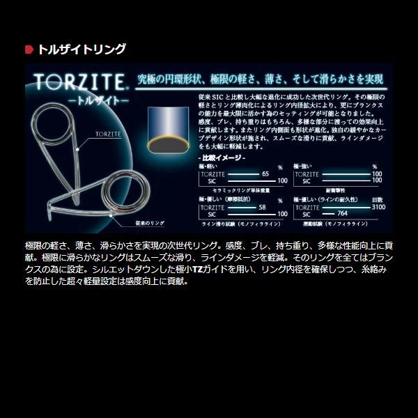  宇崎日新 アレス ドリームス 夢追 トルザイト RV DRYO 906 ML ルアーロッド ロッド