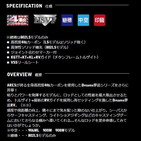 宇崎日新 アレス ドリームス 夢追 トルザイト RV DRYO-RV906ML