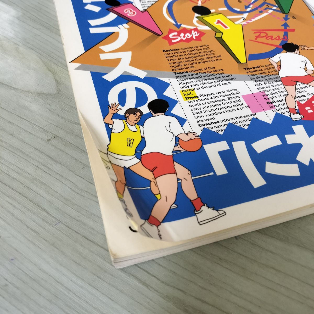 計2冊 月刊バスケットボール1994年1月号臨時増刊 平成6年 1996年5月号