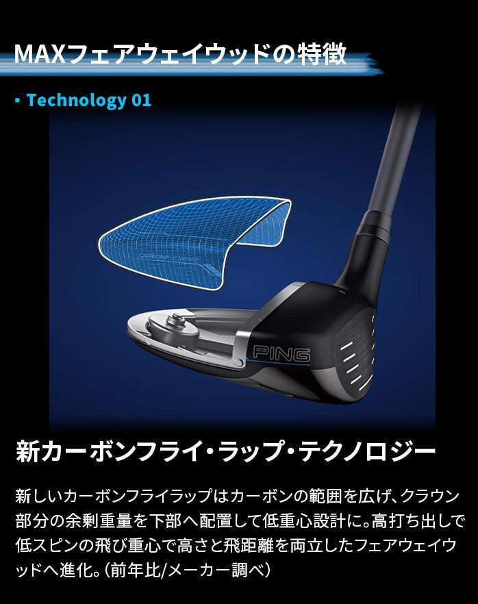 ピン PING G440 MAX フェアウェイウッド 3W 5W ALTA J CB BLUE / PING