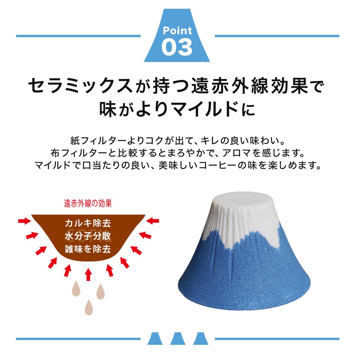 COFIL fuji コーヒー ドリッパー フィルター 陶器 オリジナル スタンド付き 波佐見焼 コーヒーフィルター ペーパーレス ドリップ コフィル ブルー WWW_OPDRERGINERDOGAN_COM