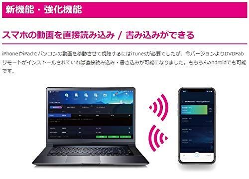 DVDFab ジャングル