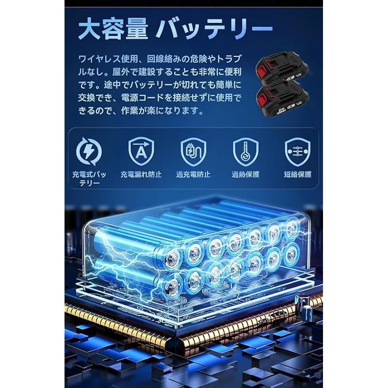 レシプロソー 家周りの木材・金属をラクにカット！無段変速＆軽量設計