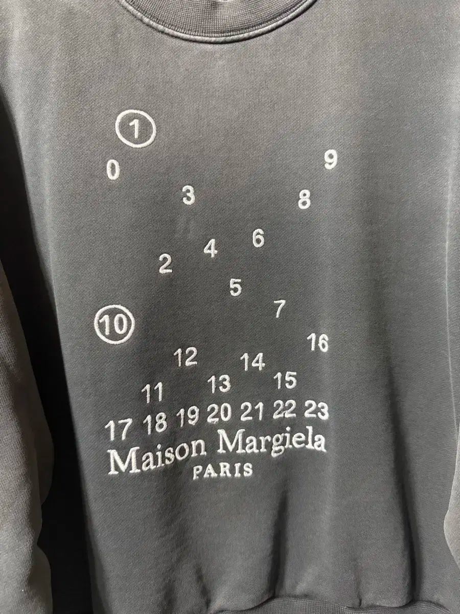 メゾンマルジェラ ナンバリング スウェット