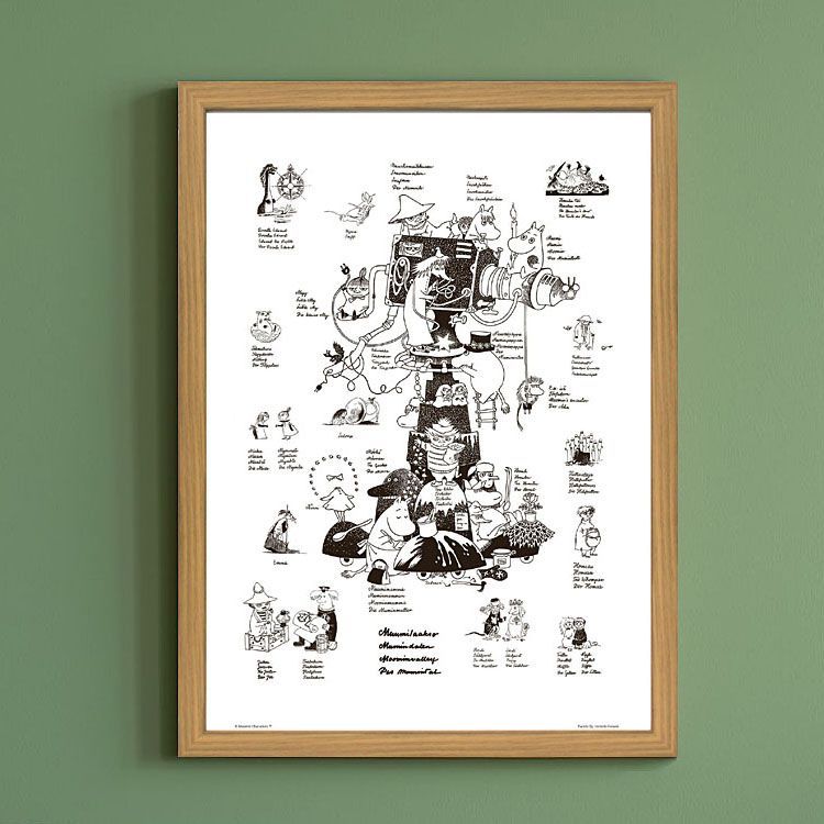 ムーミン 北欧 Putinki キャラクターズ フレーム フック付アートポスター 絵画 インテリア アート