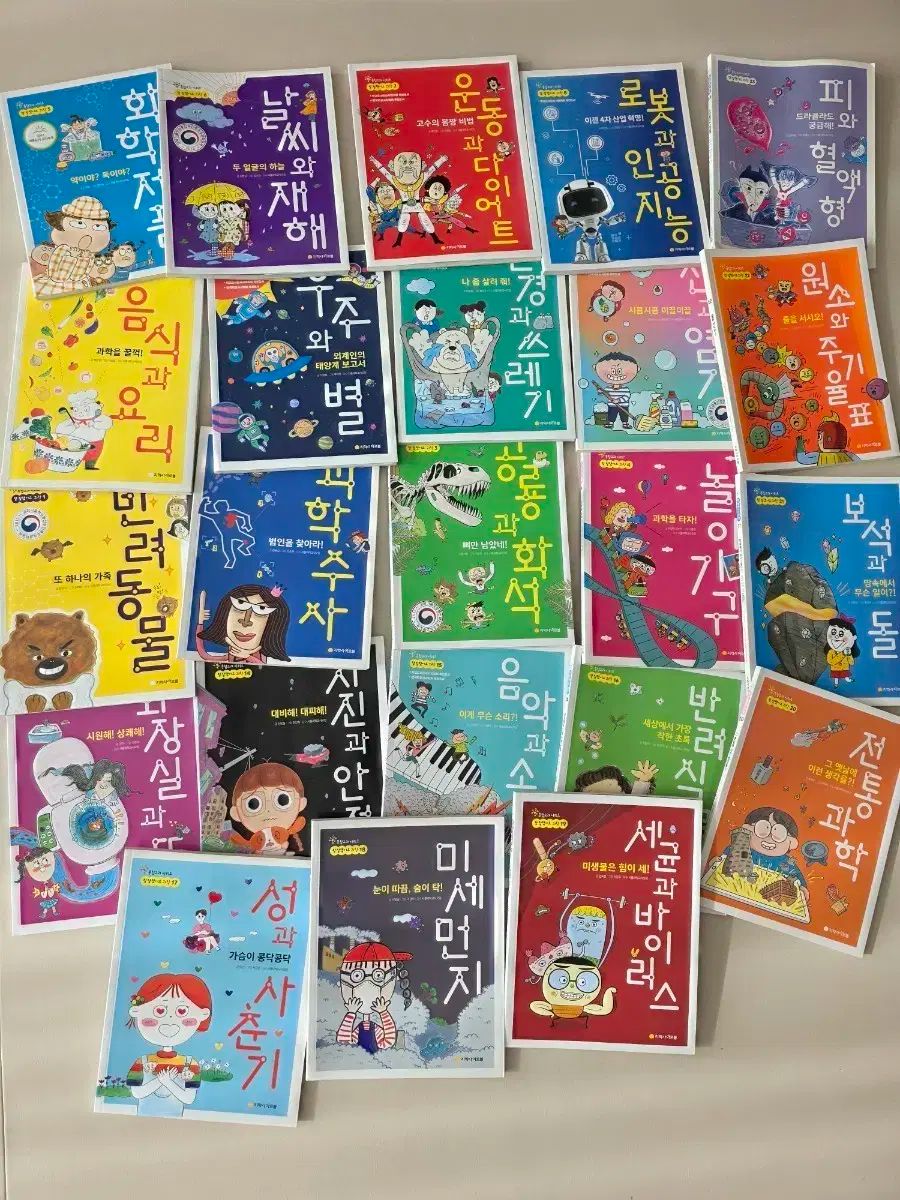 チャーム よく科学 シリーズ 23巻 統合教養