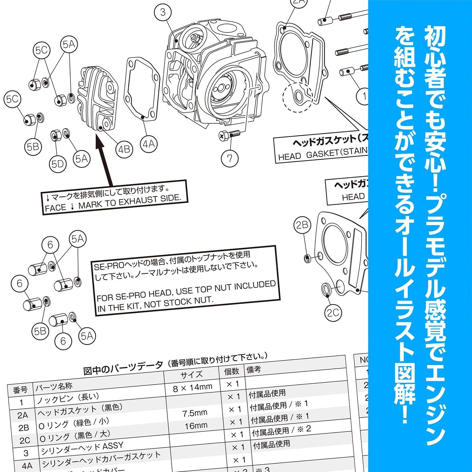 新着商品】キタコ(KITACO) ボアアップキットの組み付け方 虎の巻 Vol.4