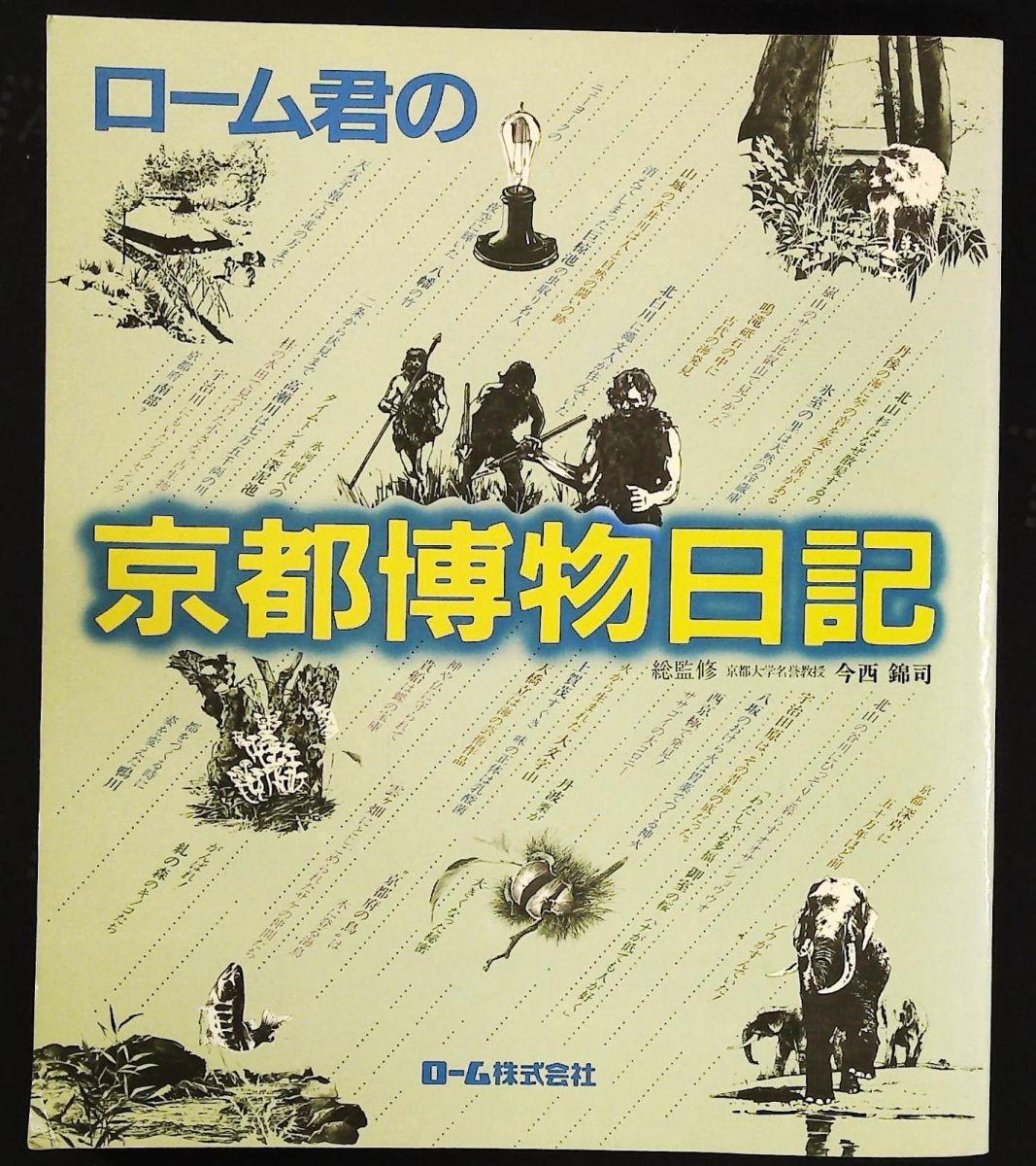 ローム君の京都博物日記 1983年