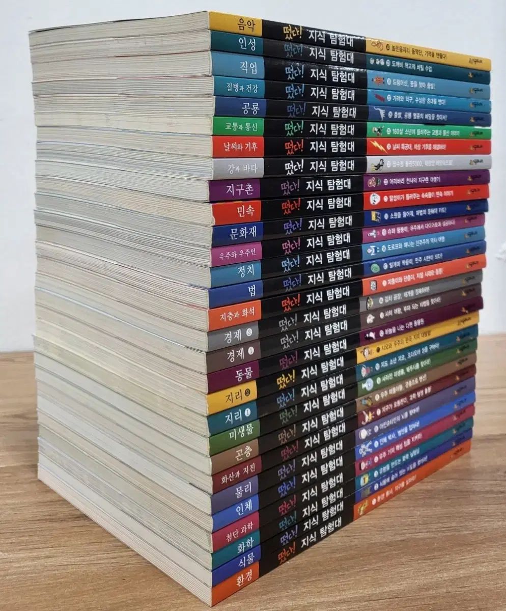 Si Gong Junior 知識探検隊 シリーズ