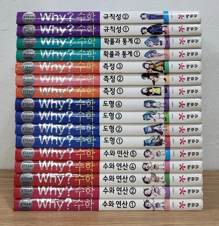 Why 数学シリーズ 全巻セット 全16巻