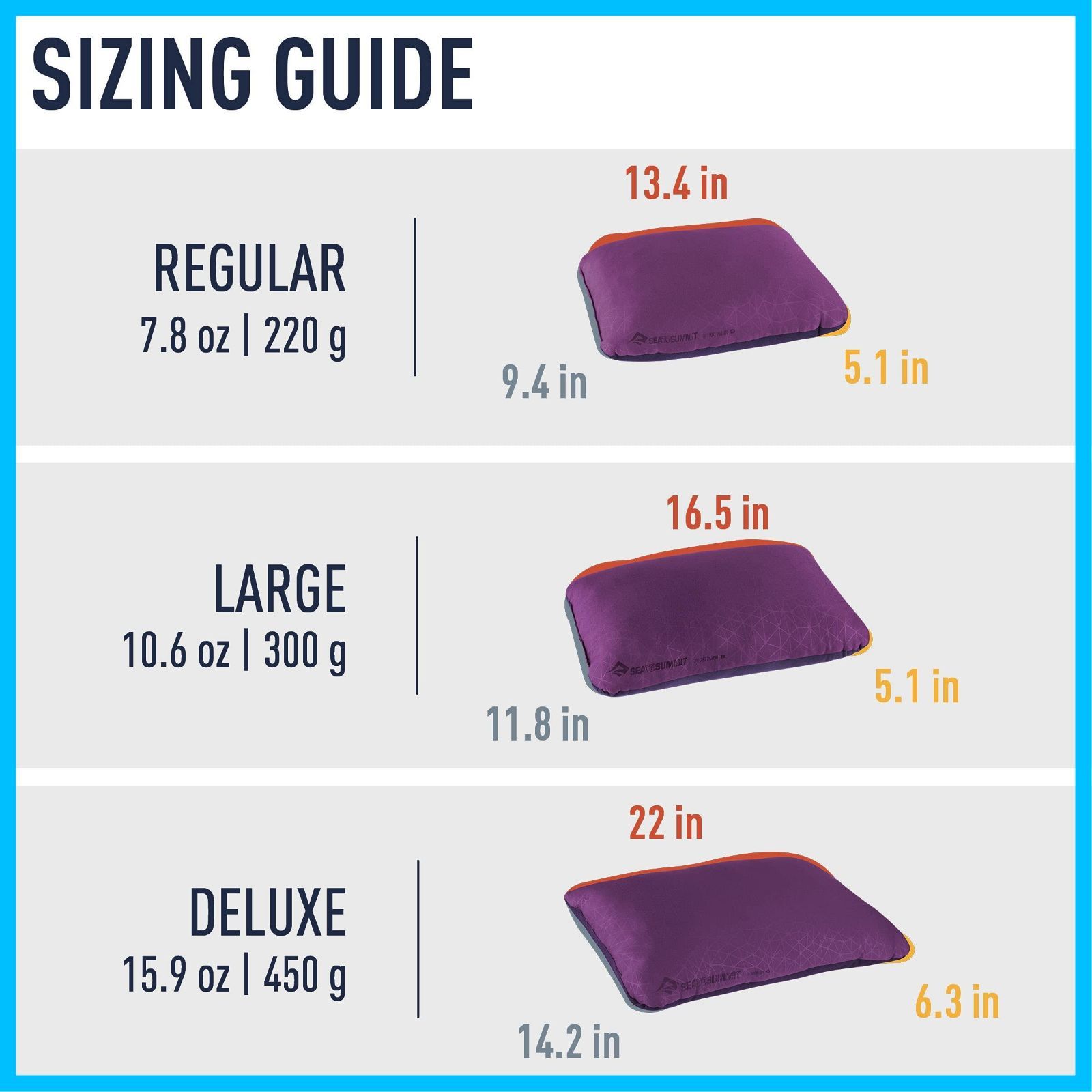 シートゥーサミット