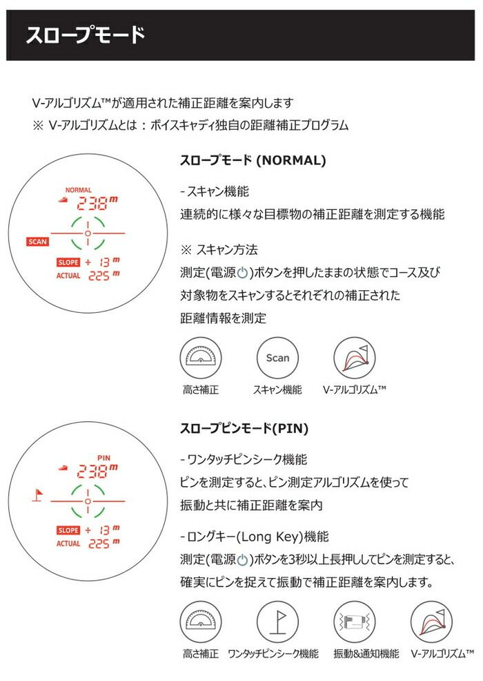  Voice Caddie ボイスキャディ CL 2 コンパクト レーザー距離計 ゴルフ用距離計 ラウンド用品 アクセサリー