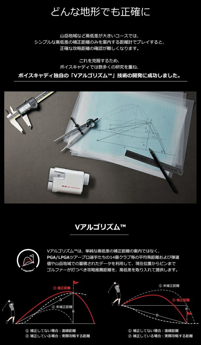 コンパクト レーザー距離計