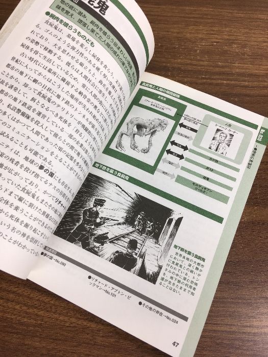 図解 クトゥルフ神話 (F‐Files No.002) 新紀元社 森瀬 繚 - メルカリ