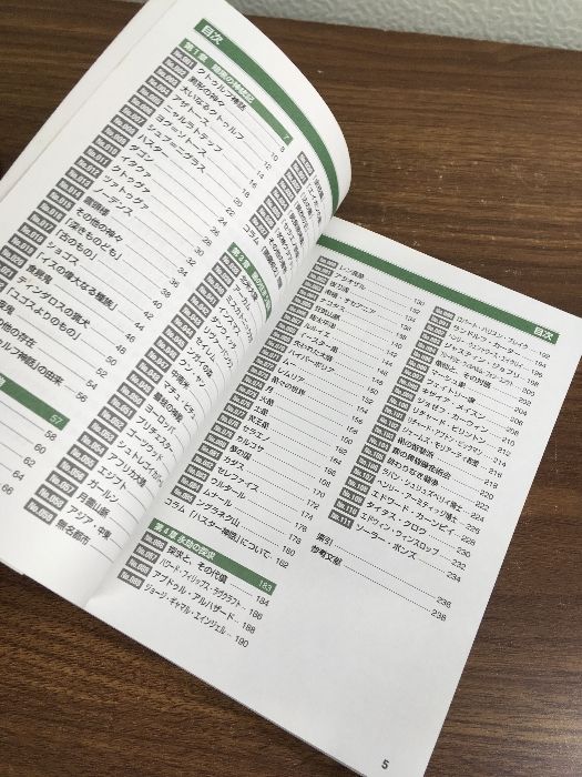 図解 クトゥルフ神話 (F‐Files No.002) 新紀元社 森瀬 繚 - メルカリ