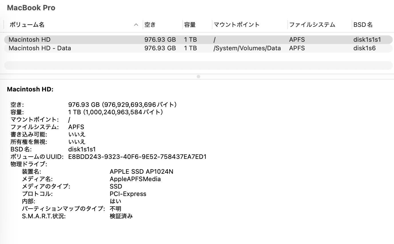 MacBook Pro 2019 16インチ Core i 9 2.3 GHz AMD Radeon 5500 M 16 GB 1 TB C 5359-80 MacBook本体 ノートPC