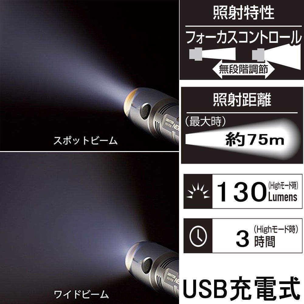 イワタニ・プリムス IWATANI PRIMUS P-571 大型ガスランタン