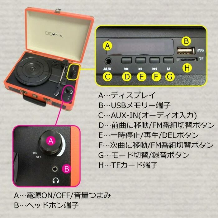 クラシカルレコードプレーヤー